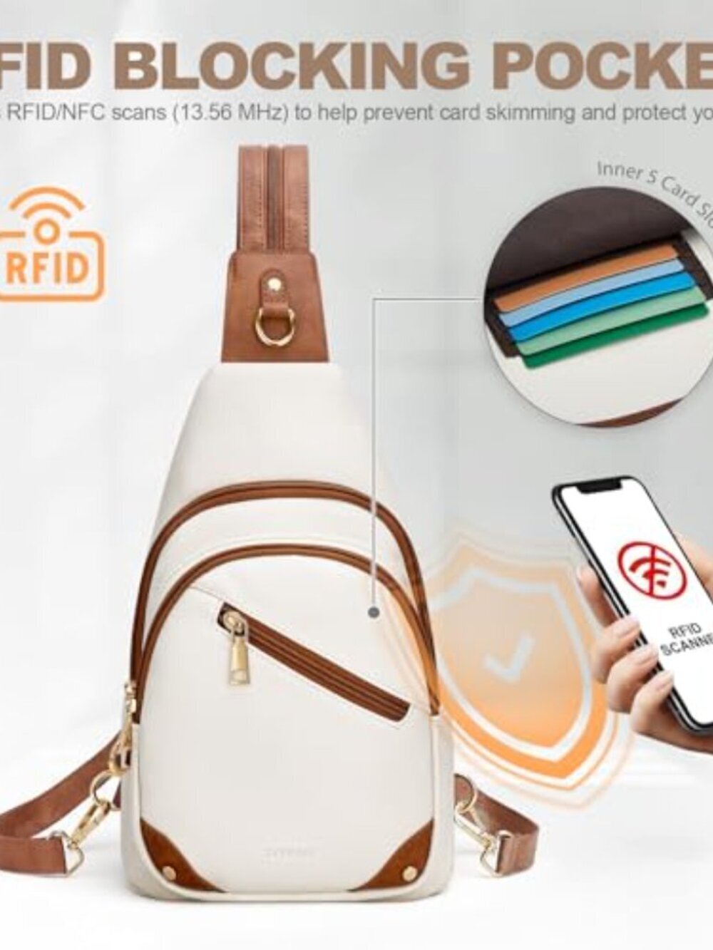 🆕 Anti Theft Sling Bag for Women, RFID Crossbody Purses Convertible - Picture 4 of 6